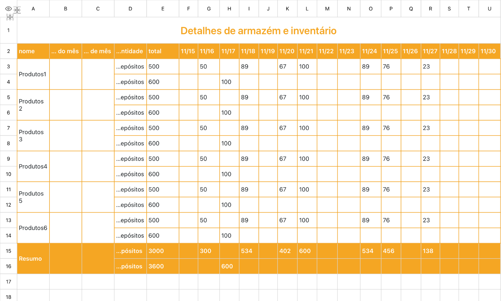 Detalhes de armazém e inventário